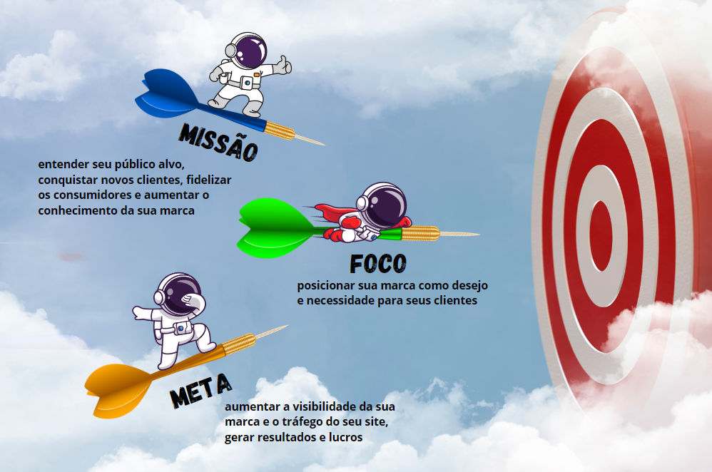 Marketing Digital
